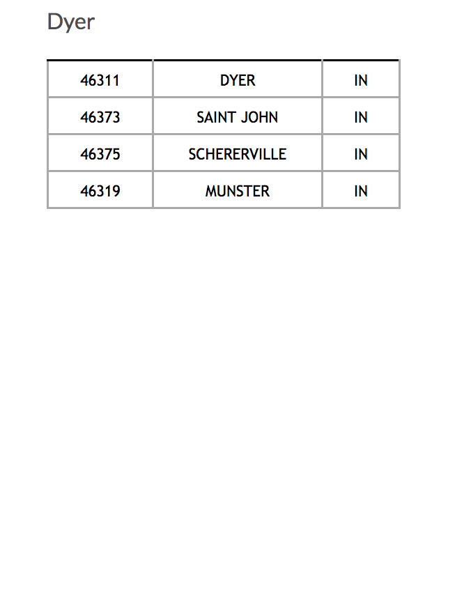Dyer service locations